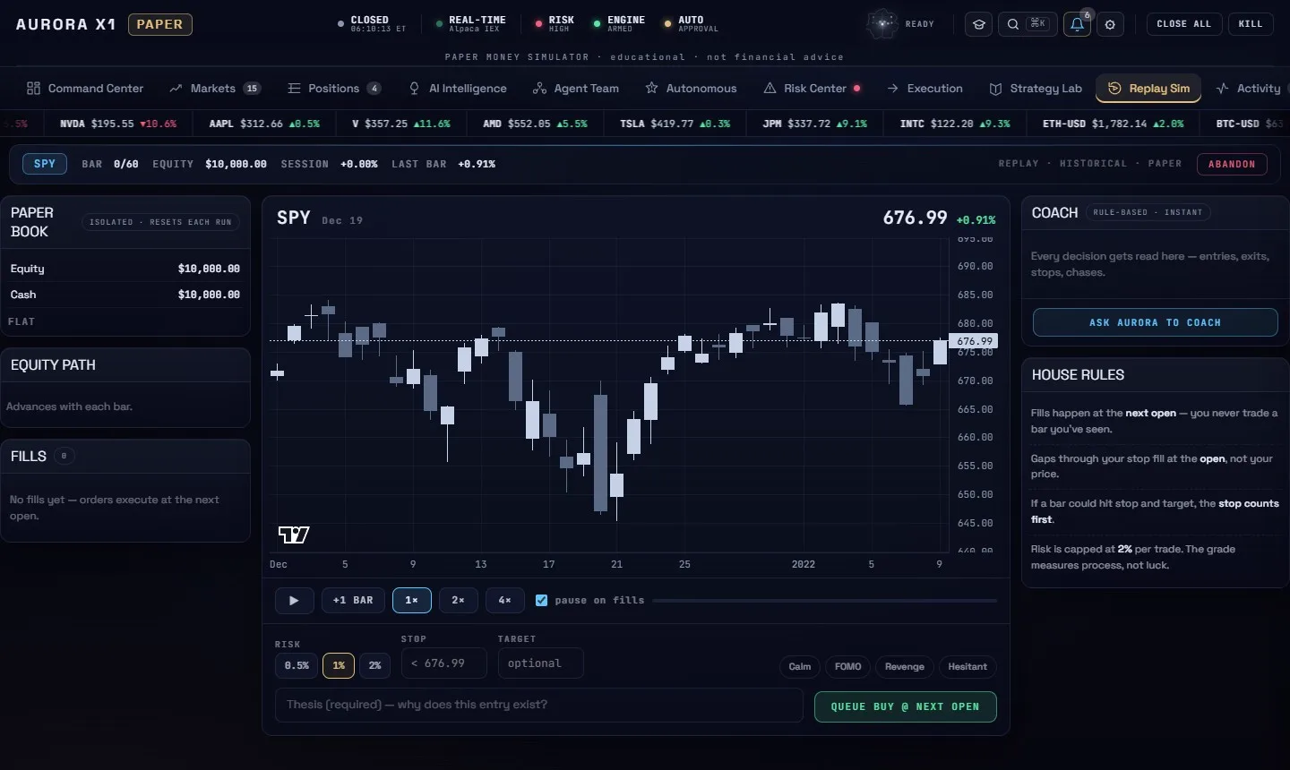 The Market Replay Simulator — practice on historical tape, candle by candle, before risking anything